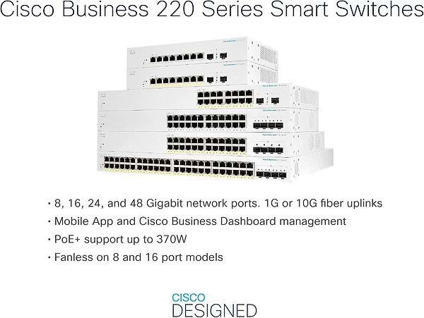 Фото - Коммутатор локальной сети (Switch) Cisco CBS220-24T-4X-EU
