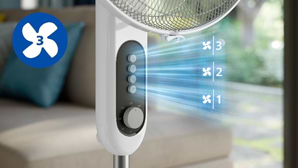 Фото - Вентилятор підлоговий Philips CX1220/00