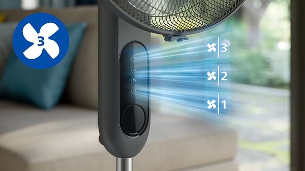 Фото - Вентилятор напольный Philips CX1520/01