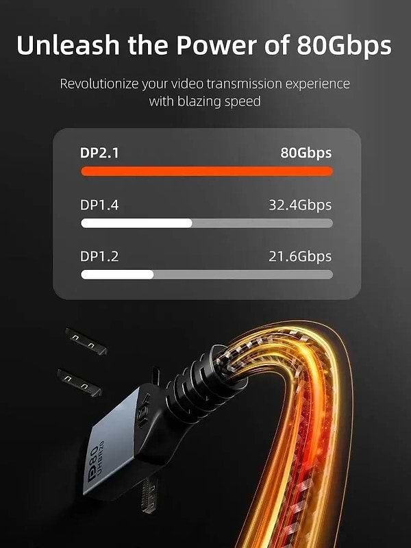 Фото - Кабель Cabletime DisplayPort - DisplayPort v2.1 (M/M) 16K 1 м Black (CD13H)