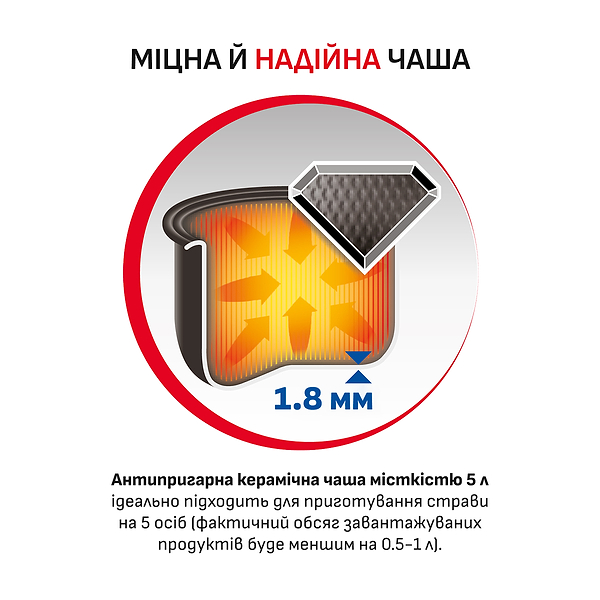 Фото - Мультиварка-скороварка Moulinex Co Range CE501134
