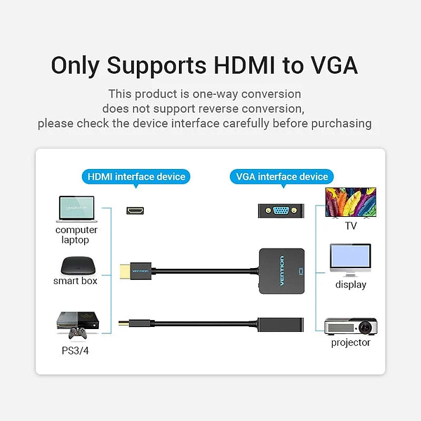 Фото - Переходник Vention HDMI M - VGA F 0.15 м Micro USB (F) powered (ACRBB)