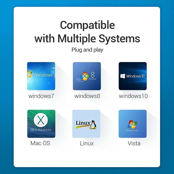 Фото - Переходник Vention HDMI M - VGA F 0.15 м Micro USB (F) powered (ACRBB)
