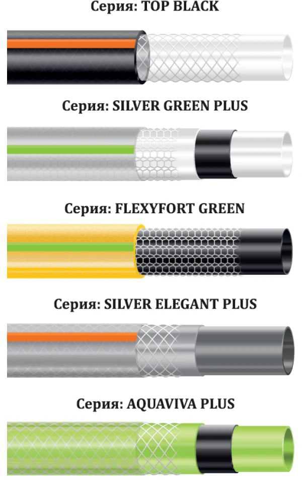 Фото - Шланг поливочний Claber 1/2" 15 м Silver Elegant Plus (91230000)