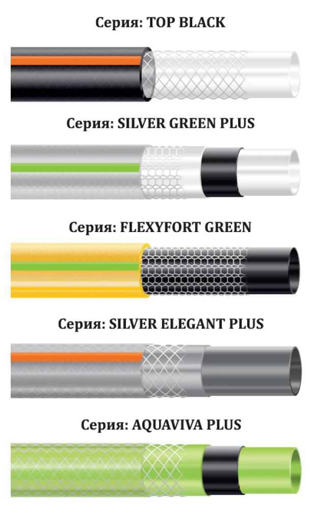 Фото - Шланг поливочний Claber 1/2" 50м Flexyfort Green (91330000)