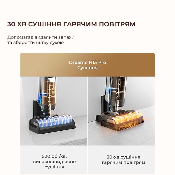 Фото - Пылесос ручной моющий Dreame Wet&Dry Vacuum Cleaner H13 Pro (HHR27C)
