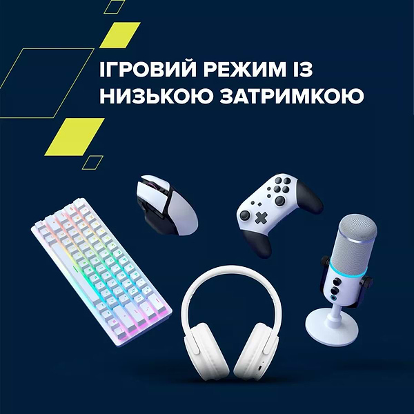 Фото - Навушники накладні бездротові Canyon OnRiff 4 Bluetooth White (CNS-CBTHS4W)