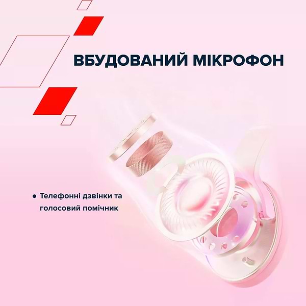 Фото - Навушники накладні бездротові Canyon OnRiff 4 Bluetooth White (CNS-CBTHS4W)