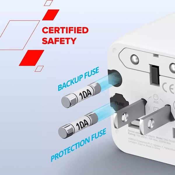 Фото - Мережевий зарядний пристрій Canyon OnTour One Travel Adapter EU/UK/US/AUS White (CNS-TA1005W)