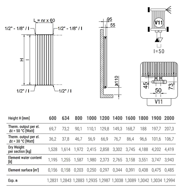 Фото - Радиатор отопления Cordivari TAMARA TANDEM EL. 9X1800 V11 T15 TELA OPACO (TT5009180V11T15A)