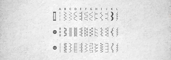 Фото - Швейна машина Necchi Creator C35