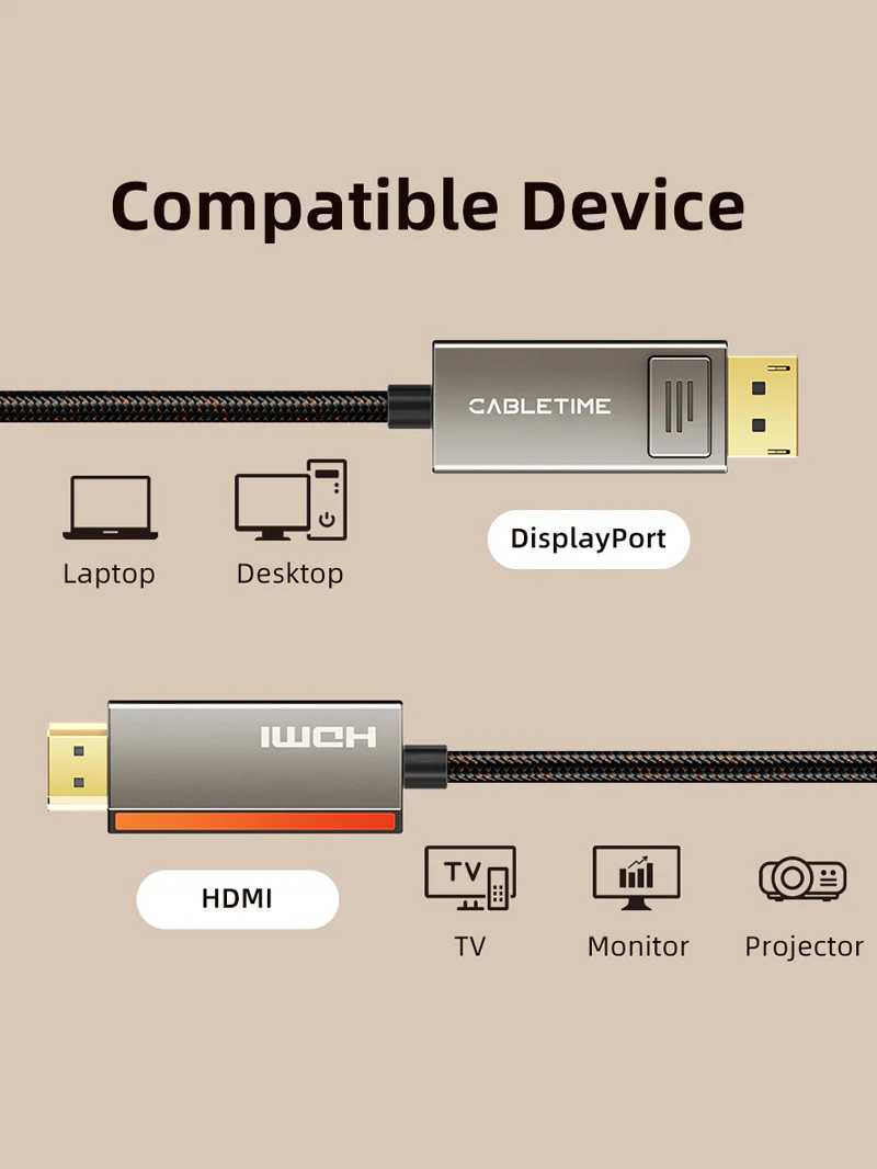 Фото - Кабель HDMI Cabletime DP (M) - HDMI (M) (CD36L)