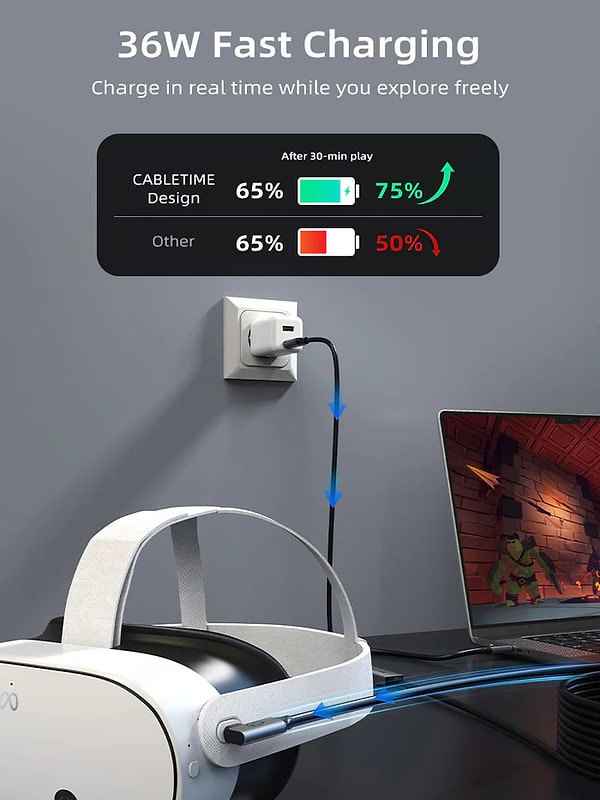 Фото - Кабель Cabletime USB3.0 VR PD 36W 5 м (CA44P)