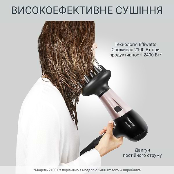 Фото - Фен Rowenta CV5940F0