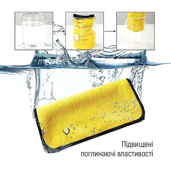 Фото - Уценка - Автополотенце Colorway Super Dry 800 gsm 50х60 см (CW-5608)