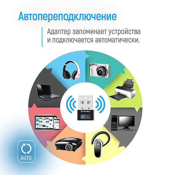 Фото - Адаптер сети Bluetooth USB Colorway Bluetooth BT 5.3 (CW-AD-BT53)