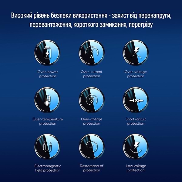 Фото - Автомобильное зарядное устройство Colorway Power Delivery PPS USB (USB-A + USB-C) (100W) Black (CW-CHA044PD-BK)