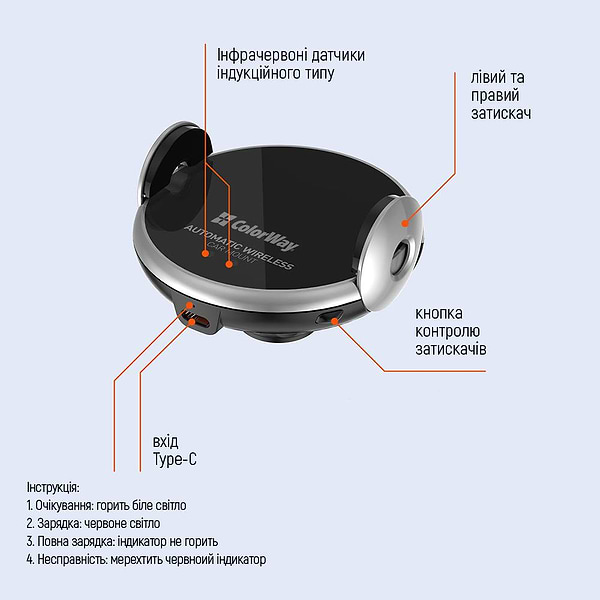 Фото - Автотримач з бездротовою зарядкою Colorway AutoSense Car Wireless Charger 15W (CW-CHAW039Q-BK)