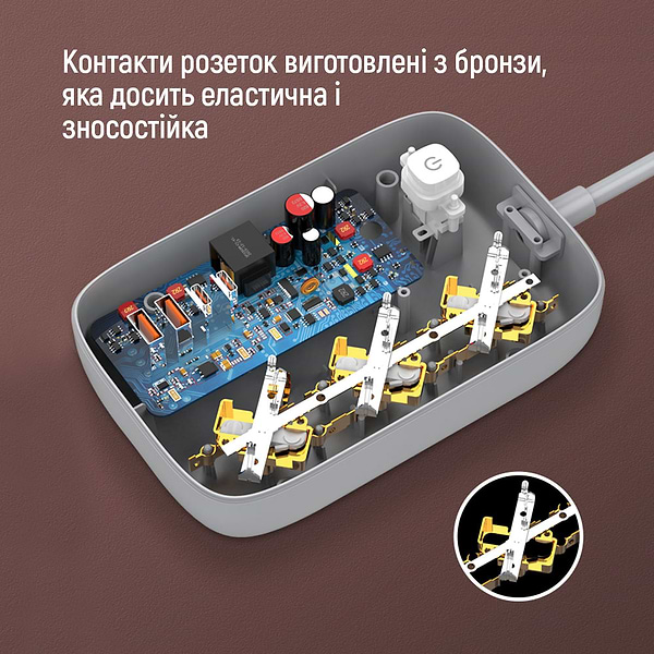 Фото - Сетевой фильтр Colorway 3 р/4USB GaN3 Pro PD (2USB-A + 2 TYPE-C) (65W) White 2м (CW-CHE34PDW)