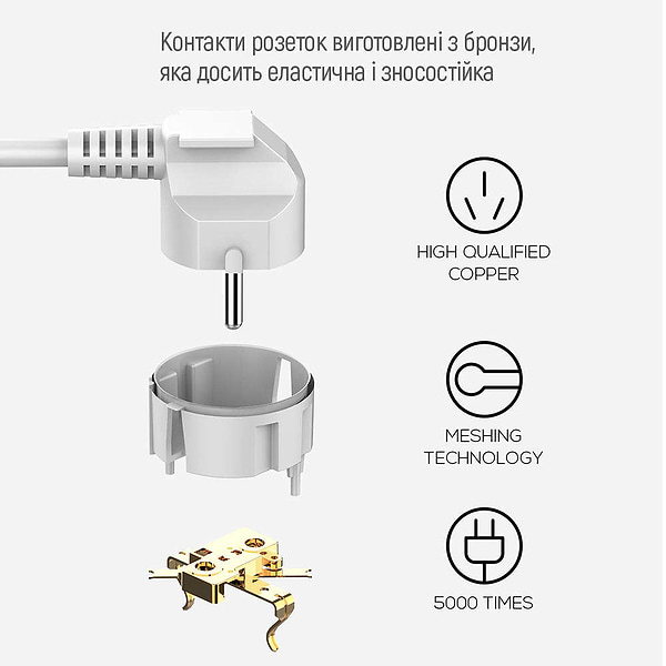 Фото - Сетевой фильтр Colorway 6 роз. Type-C PD20W + 3xUSB QC3.0 White 2m (CW-CHE64PDW)