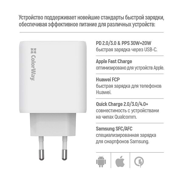 Фото - Уценка - Сетевое зарядное устройство Colorway GaN Mini 50W PD Port PPS USB (Type-C PD 30W + Type-C PD 20W) White (CW-CHS050PD-WT)