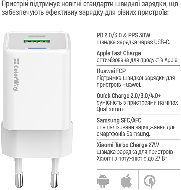 Фото - Мережевий зарядний пристрій Colorway GaN Mini 30W PD Port PPS USB White (CW-CHS053PD-WT)