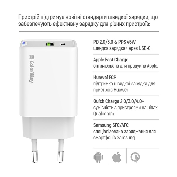 Фото - Мережевий зарядний пристрій Colorway GaN Mini 45W PD Port PPS USB (Type-C PD + USB QC4.0) White (CW-CHS060PD-WT)