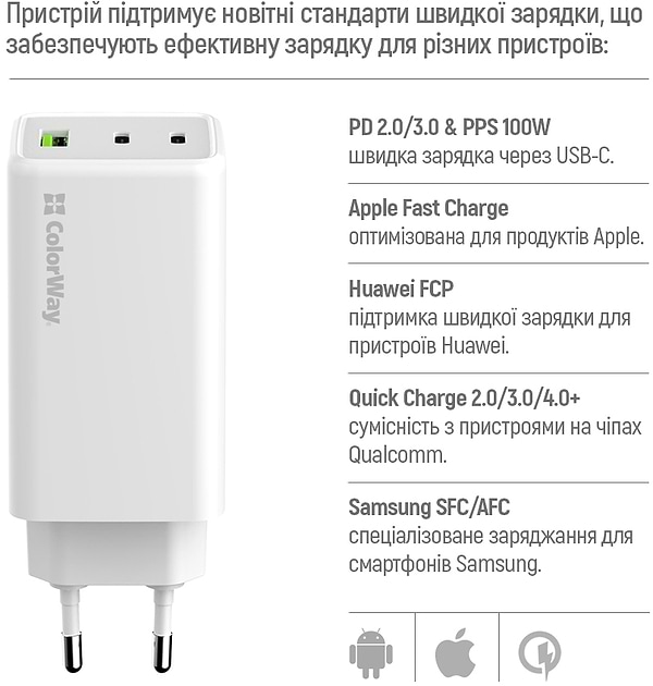 Фото - Мережевий зарядний пристрій Colorway GaN Mini 100W PD Port PPS USB (USB-2C1A) White (CW-CHS061PD-WT)
