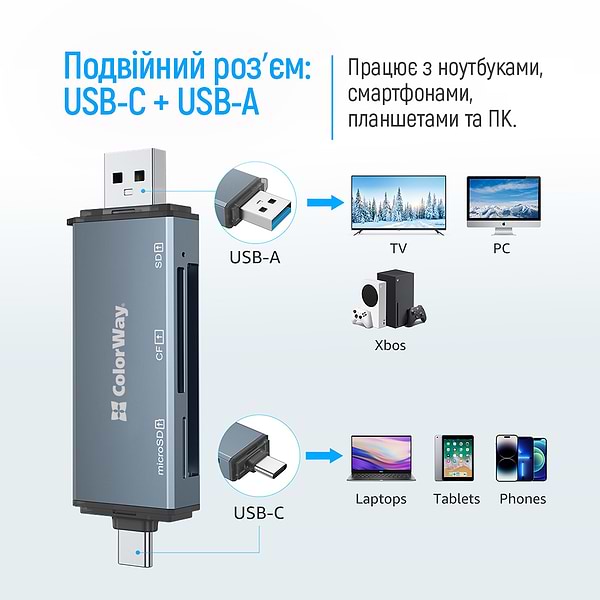 Фото - Кардрідер Colorway USB 2.0/USB-C to CF/SD/MicroSD (CW-CR-01)