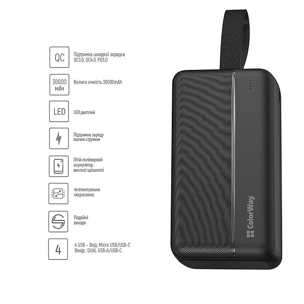 Фото - Батарея мобильная Colorway High-power 2 30 000 mAh Power Delivery 22.5W Black (CW-PB300LPC2BK-PD)