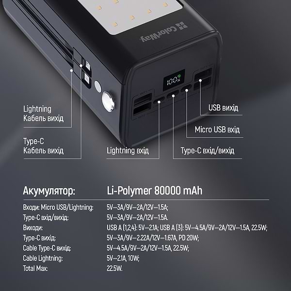 Фото - Батарея мобільна Colorway 80000 mAh LCD/Lamp USB QC3.0 + USB-C Power Delivery 22.5W Black (CW-PB800LPA8BK-PDD)
