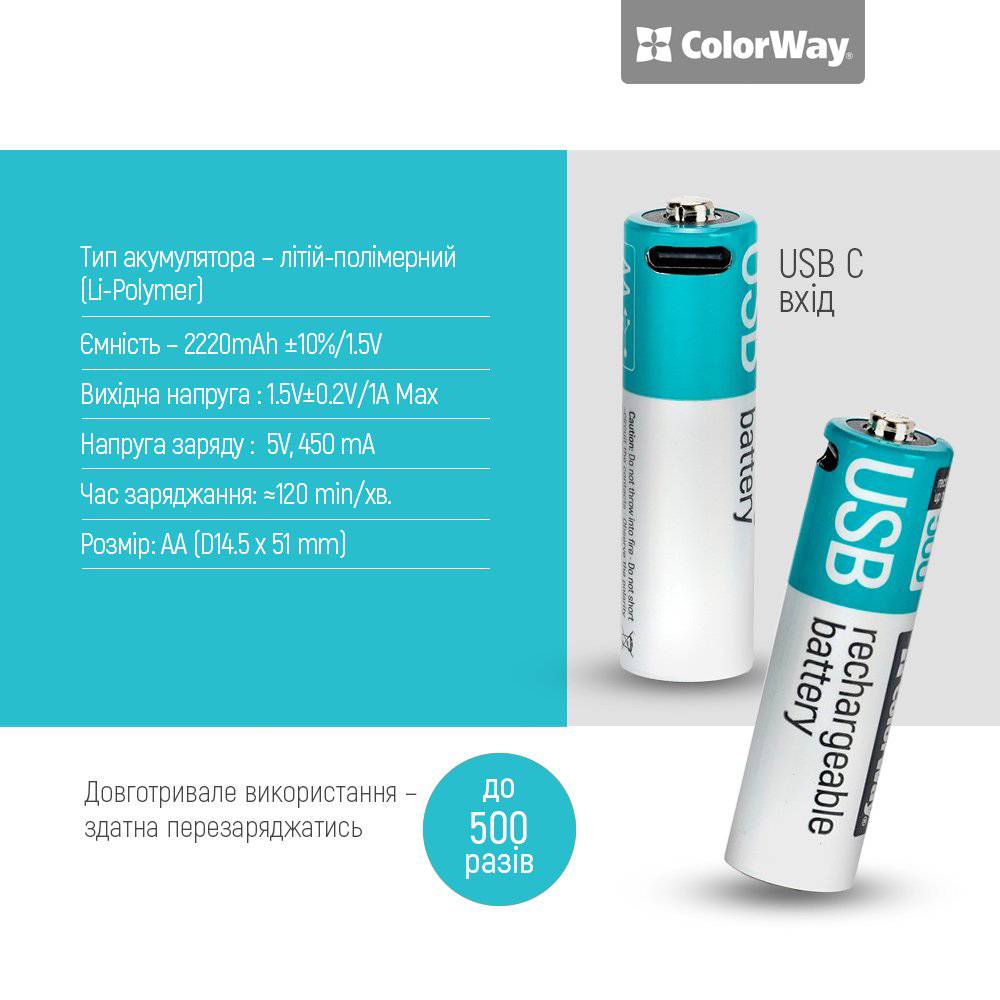 Фото - Акумулятор тип AA Colorway USB-С 2200 мАЧ 1.5В 2 шт. (CW-UBAA-10)