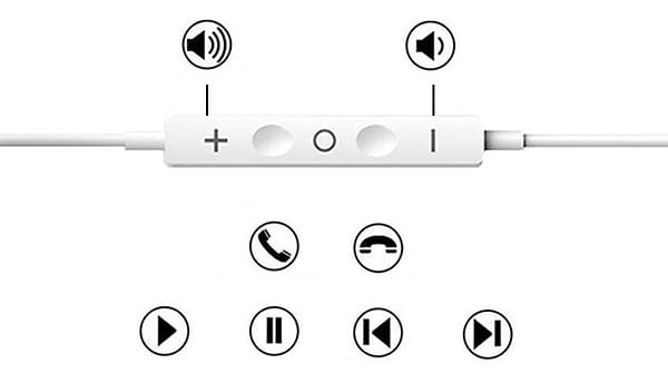 Фото - Наушники вкладыши проводные Colorway 3.5 mm Wired Earphone Sound Wave White (CW-WD04WT)