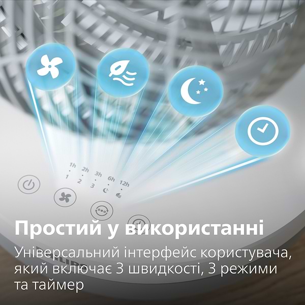 Фото - Вентилятор настольный Philips CX2050/00