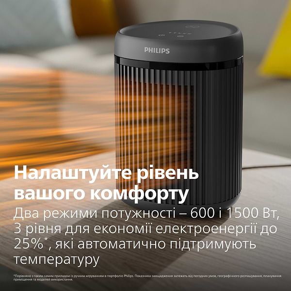 Фото - Тепловентилятор Philips CX2120/01