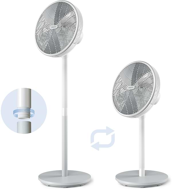 Фото - Вентилятор підлоговий Philips CX2550/00