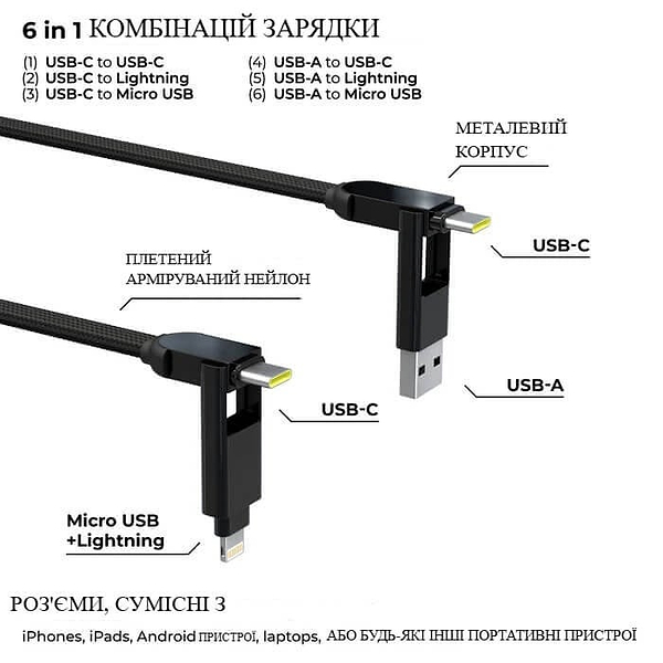 Фото - Кабель синхронізації даних Rolling Square 6in1, inCharge XL 3 м Black (XLL01R)
