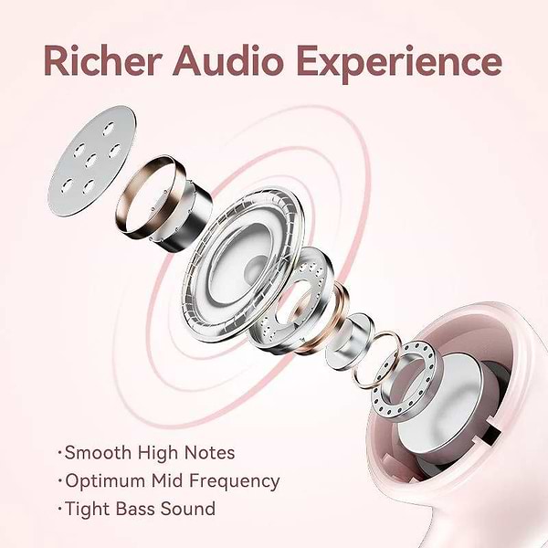 Фото - Навушники вкладиші бездротові TWS Vention Elf Earbuds E06 Pink (NBKP0)