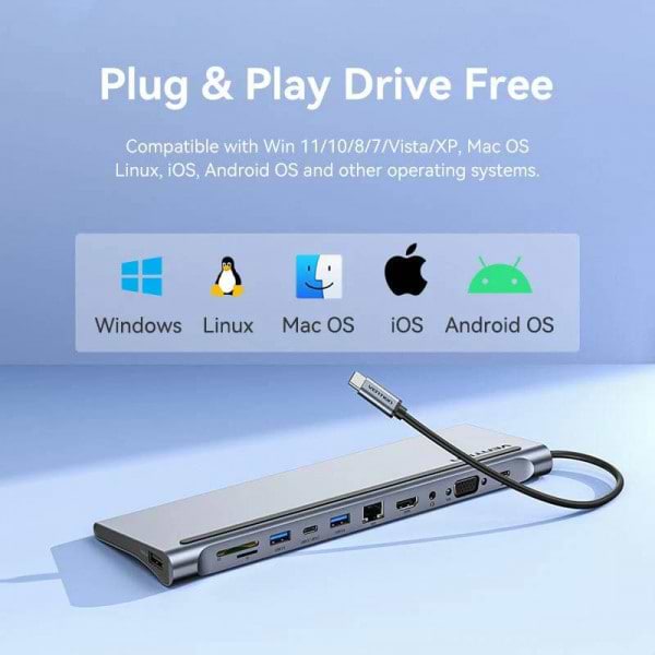 Фото - Док-станція Vention USB3.1 Type-C HDMI/VGA/USB-C/USB3.0x3/RJ45/SD/TF/TRRS 3.5mm (THTHC)