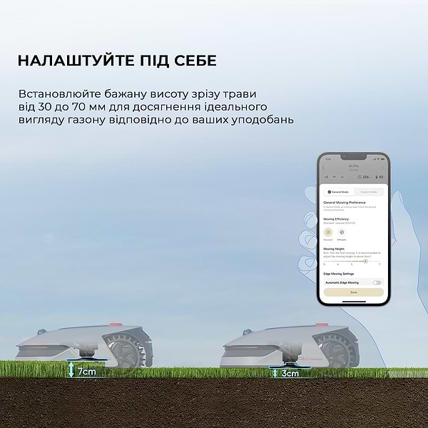 Фото - Газонокосарка акумуляторна Dreame A1Pro (MLLA7210)
