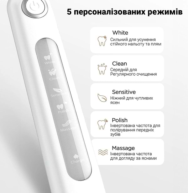 Фото - Зубна щітка електрична Fairywill D7 + іригатор F5020E White