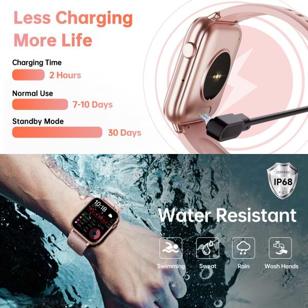 Фото - Смарт-годинник OUKITEL V3 Pink