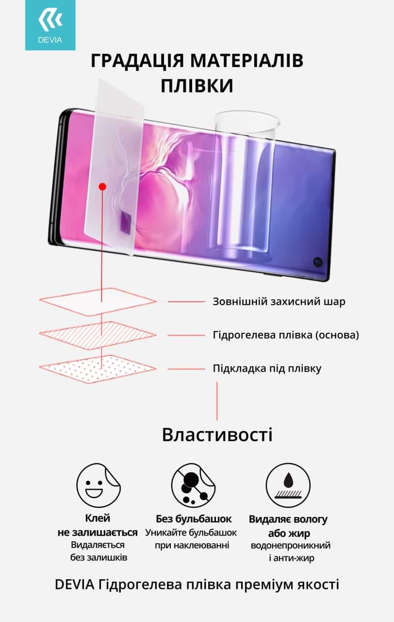 Фото - Защитная пленка для смартфона DEVIA for Xiaomi Redmi Note 12 Pro/12 Pro Plus (DV-XM-NO-12PU)