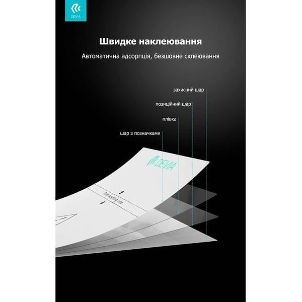 Фото - Защитная пленка для смартфона DEVIA Privacy Samsung Galaxy M32 (DV-SM-M32PRV)