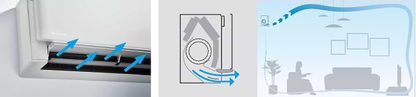 Фото - Кондиционер сплит Daikin FTXA25AW/RXA25A