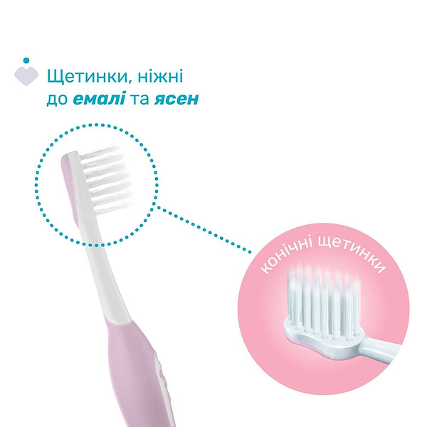 Фото - Зубная щетка мануальная детская Chicco Дорожный набор от 6 мес. + паста (девочка) (12098.10)