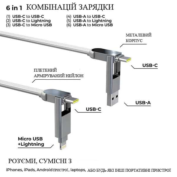 Фото - Кабель синхронізації даних Rolling Square 6in1, inCharge XL 3 м White (XLL02R)