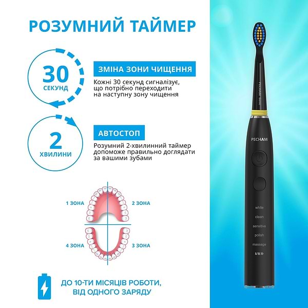 Фото - Зубная щетка электрическая Pecham Black Travel PC-085 (4822201550025)