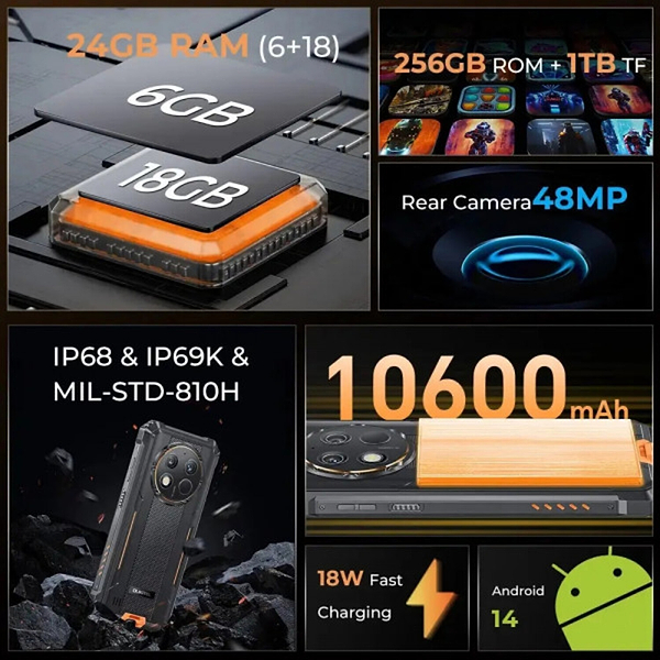 Фото - Смартфон OUKITEL G1S 4/128GB NFC Orange