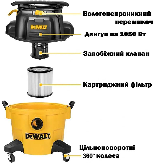 Фото - Пылесос для сухой уборки с контейнером и мешком DeWALT DXV20PC